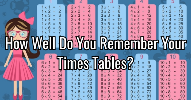 How Well Do You Remember Your Times Tables QuizPug